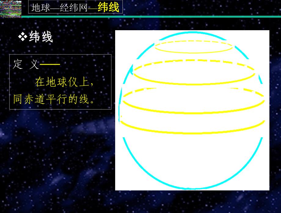 地球地球仪经纬网ppt课件_第4页