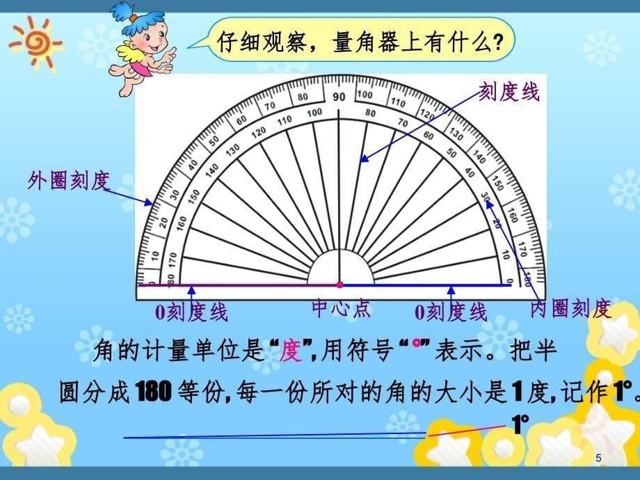 角的度量[精品](课堂PPT)_第5页