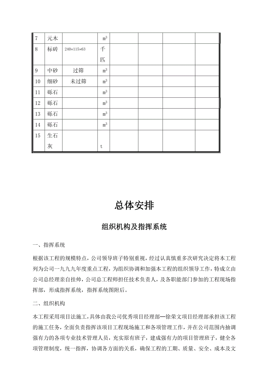 某联合厂房建筑施工组织设计_第4页