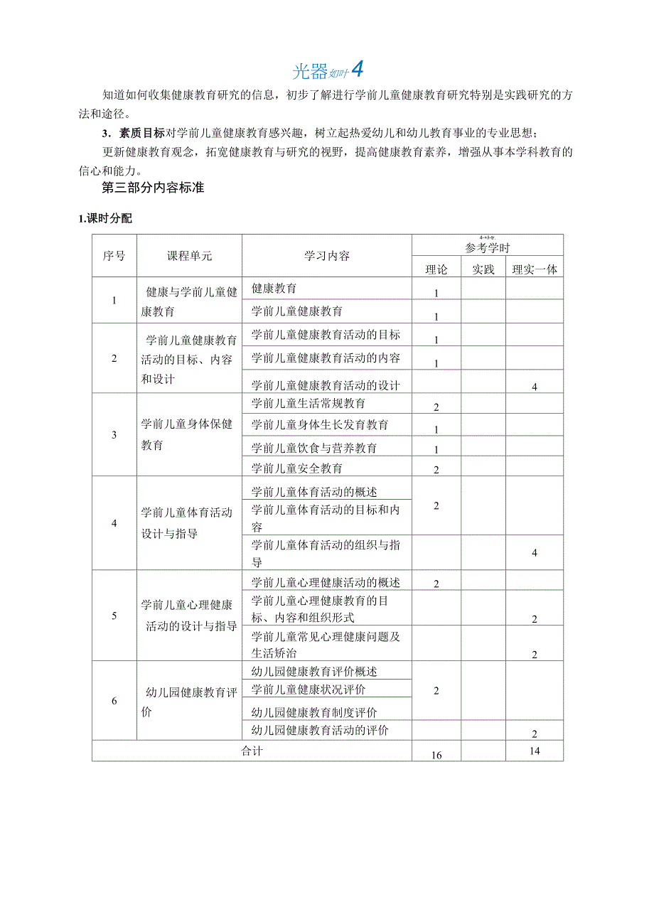 《学前儿童健康教育》课程标准58641_第2页