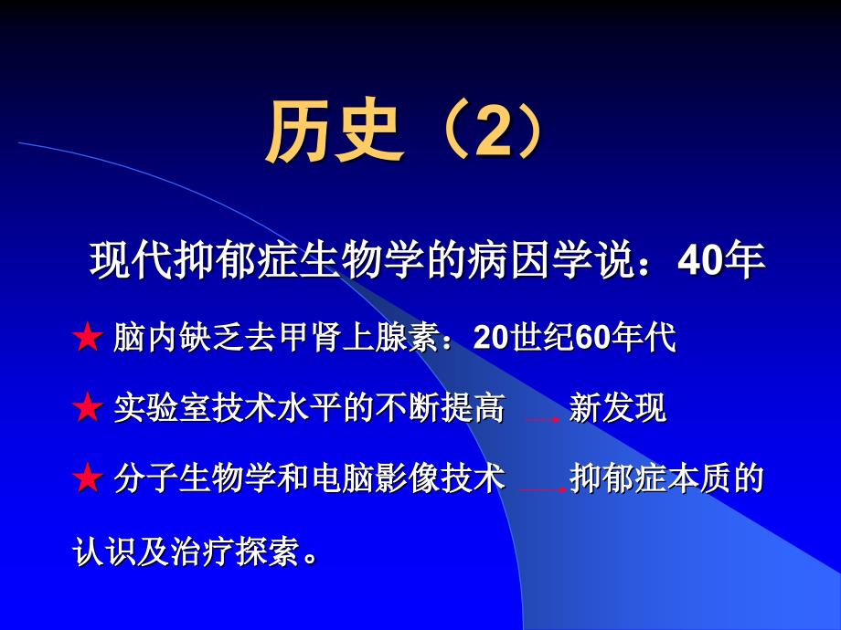 抑郁症的神经递质学说及其_第4页