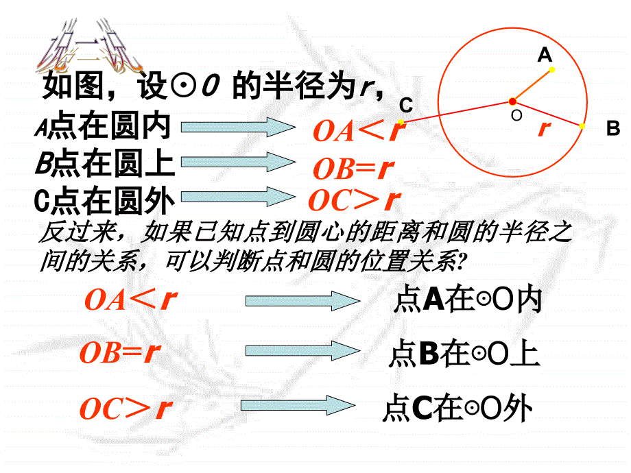 点与圆的位置关系_第4页