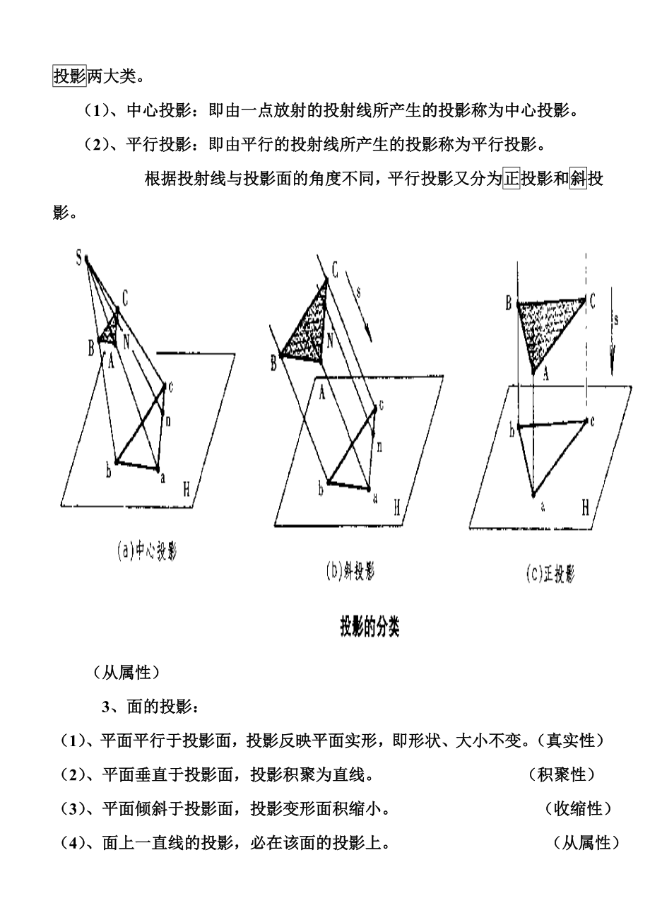 建筑识图、构造教程_第2页