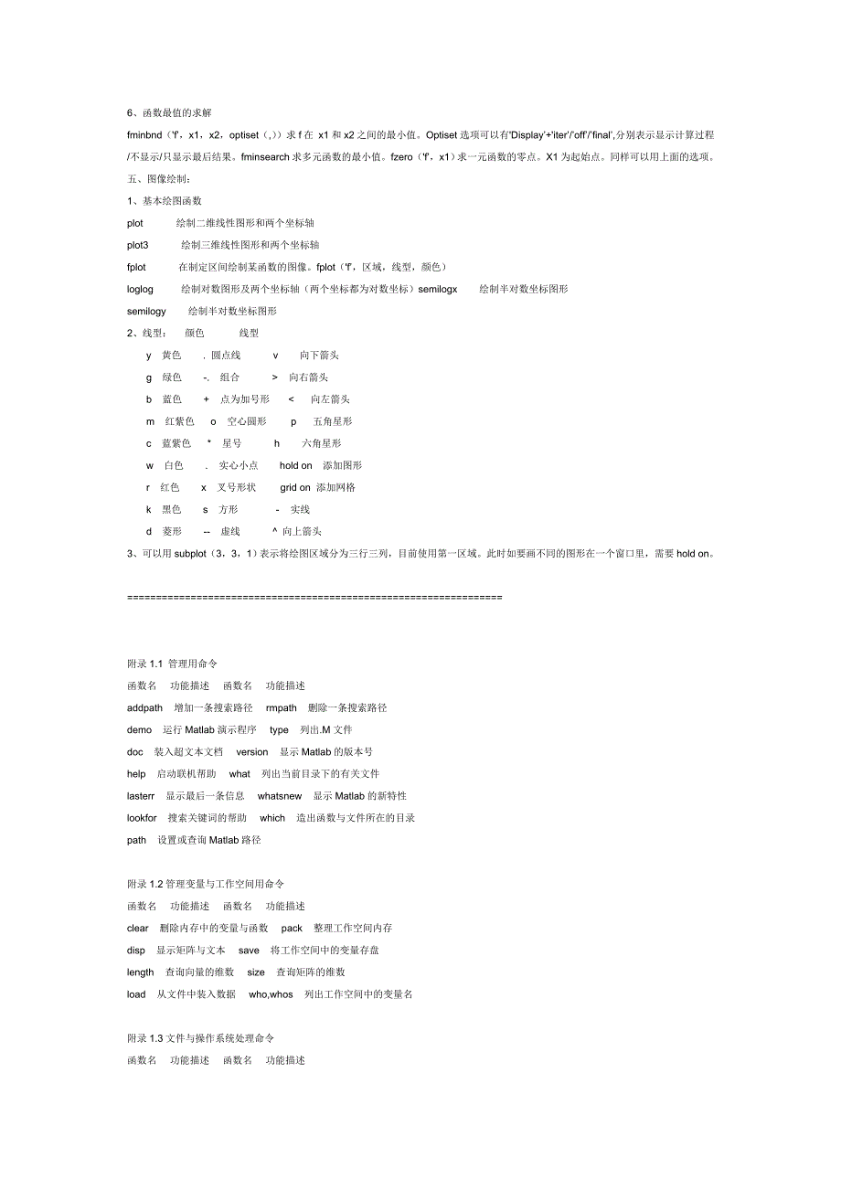 matlab函数名称总结_第4页