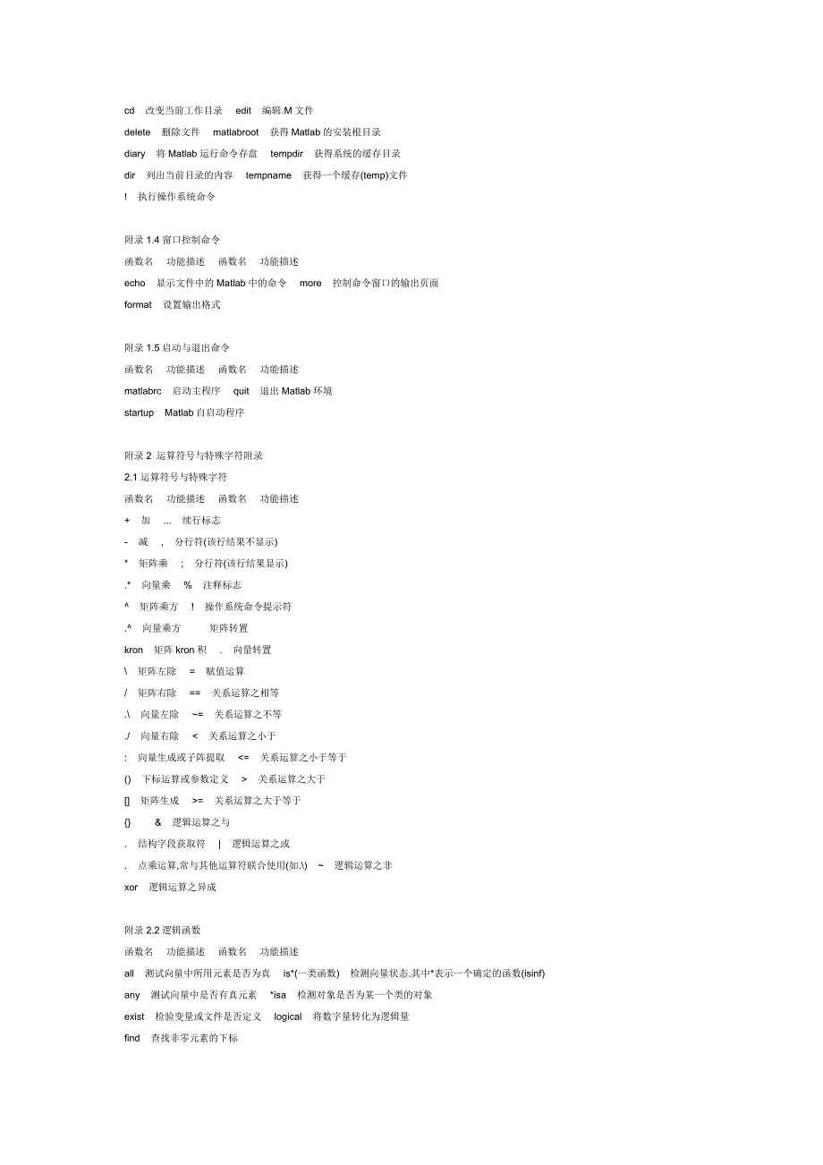 matlab函数名称总结_第5页