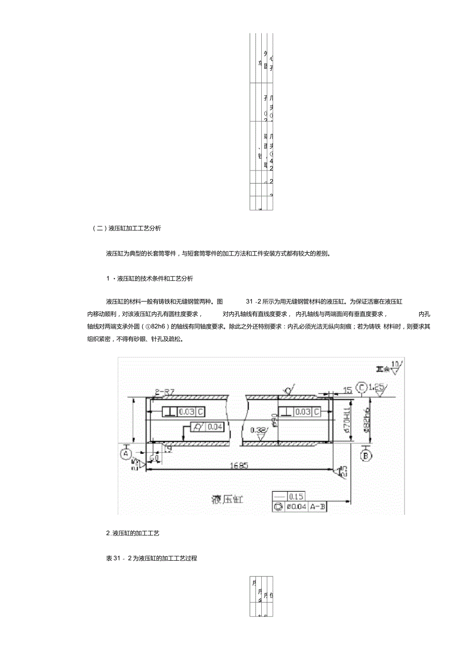 套类零件加工工艺_第2页