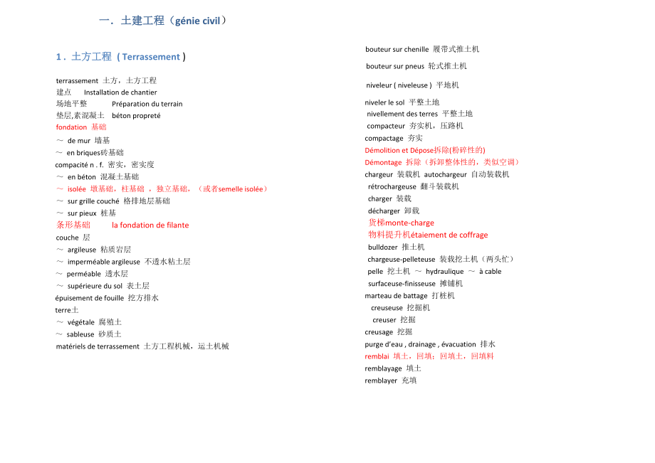 建筑工程常用法语词汇汇编_第2页