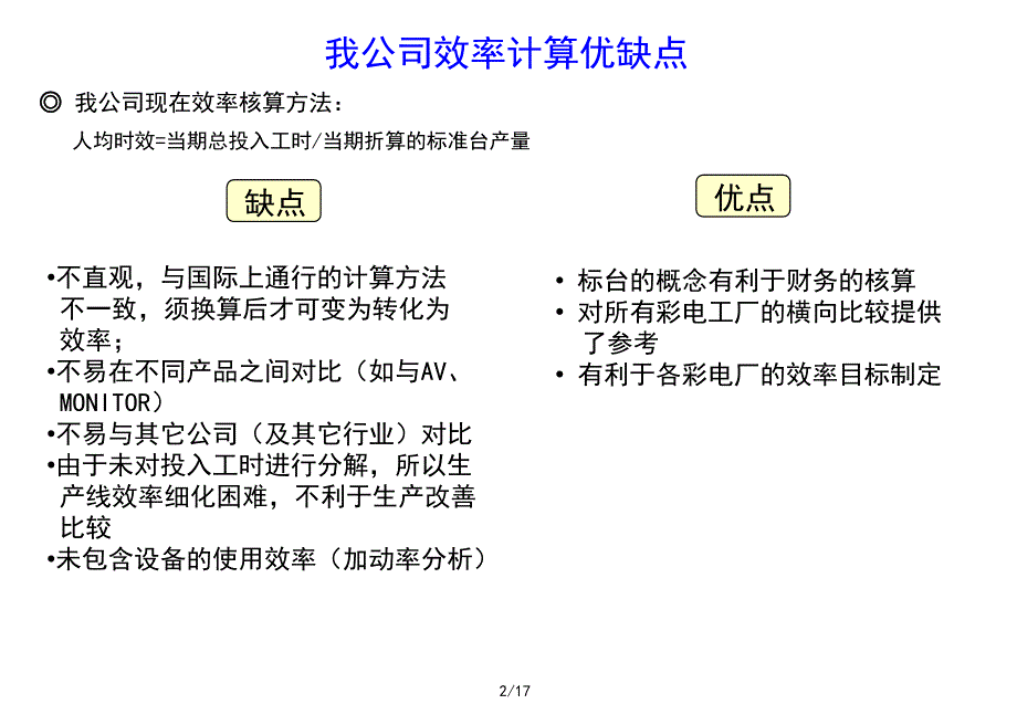 标准工时和效率计算_第3页