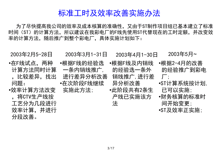 标准工时和效率计算_第4页