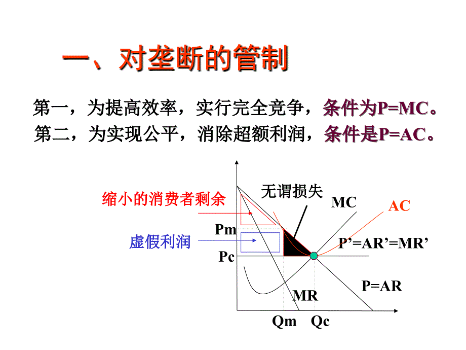 宏微观经济学第八讲_第3页