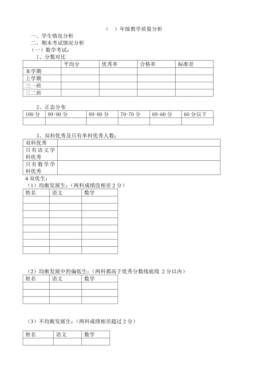 期末教学质量分析表_第1页