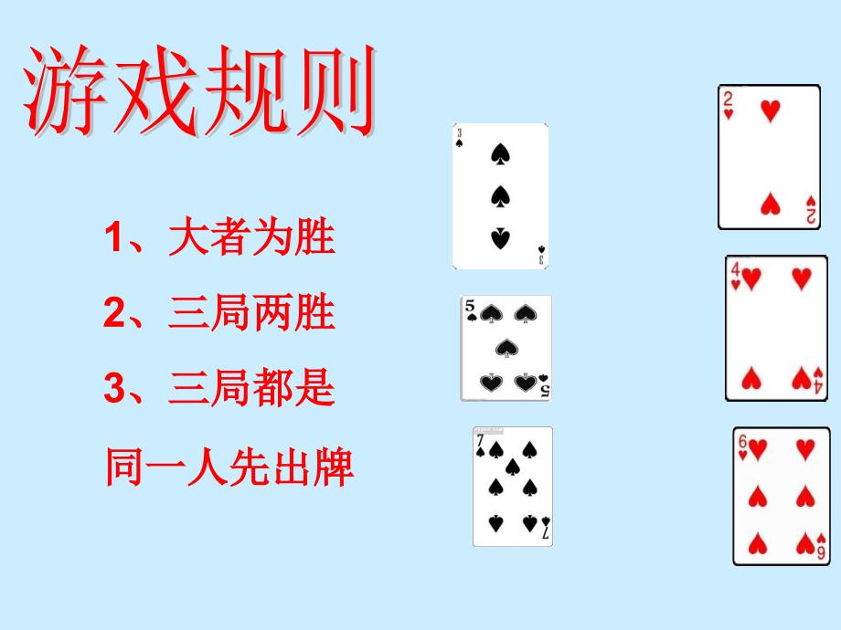 《数学广角——田忌赛马》演示课件_第3页