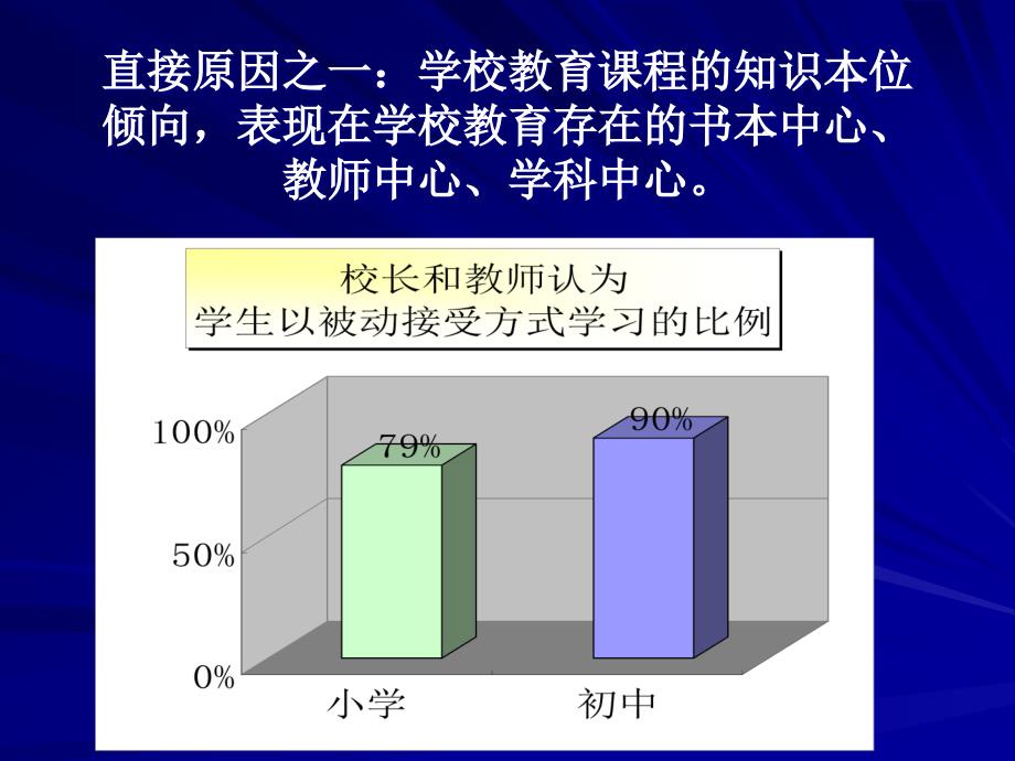 人与生物圈为主线_第3页