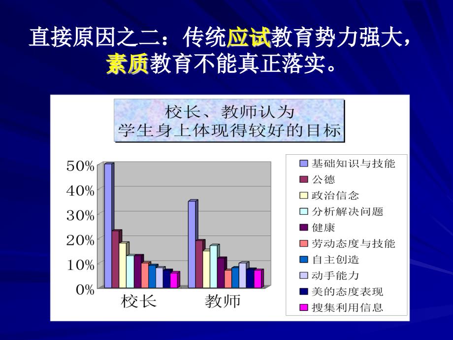 人与生物圈为主线_第4页