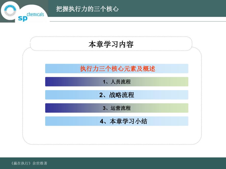 执行力的核心要素PPT36页_第1页