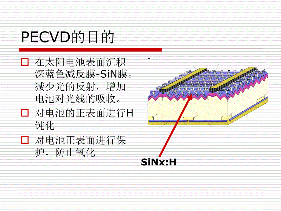 《太阳能电池片PECV》PPT课件_第3页