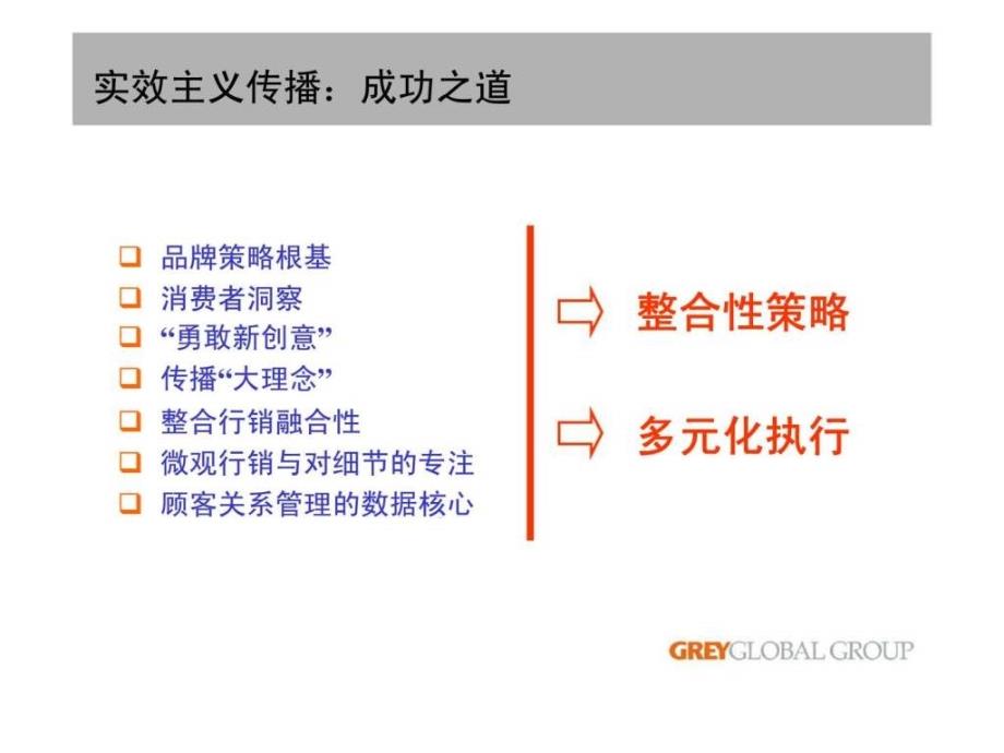 整合行销的“收”与“放”精信(北京)整合传播案例_第3页