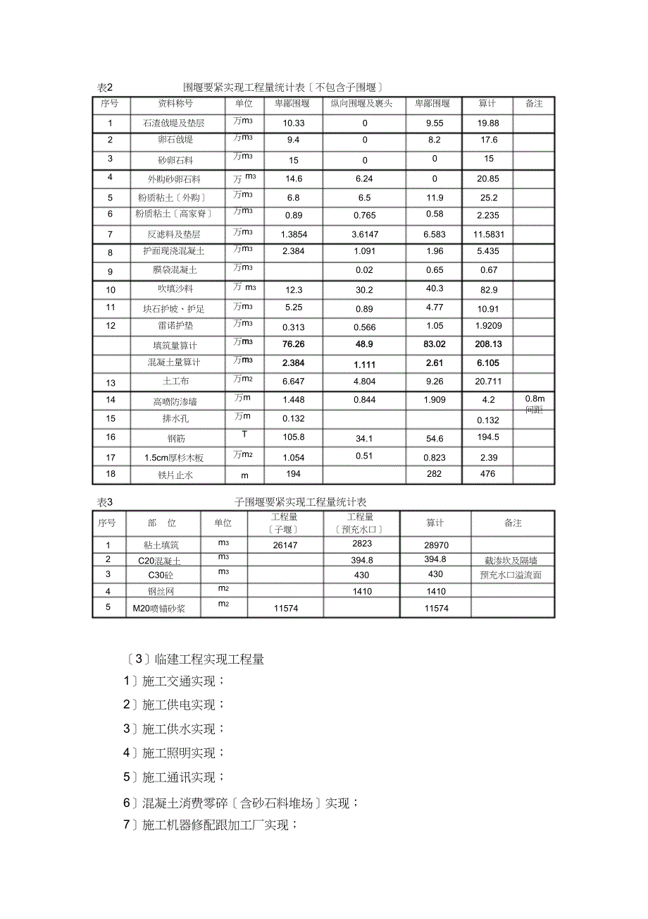 上半年工作总结1_第3页