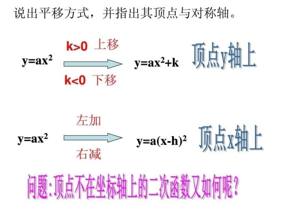 二次函数yaxh2k的图象和性质.ppt_第5页