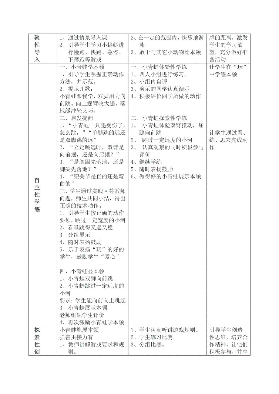 小学一年级体育课教案全集_第3页