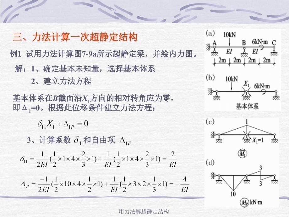 用力法解超静定结构课件_第5页