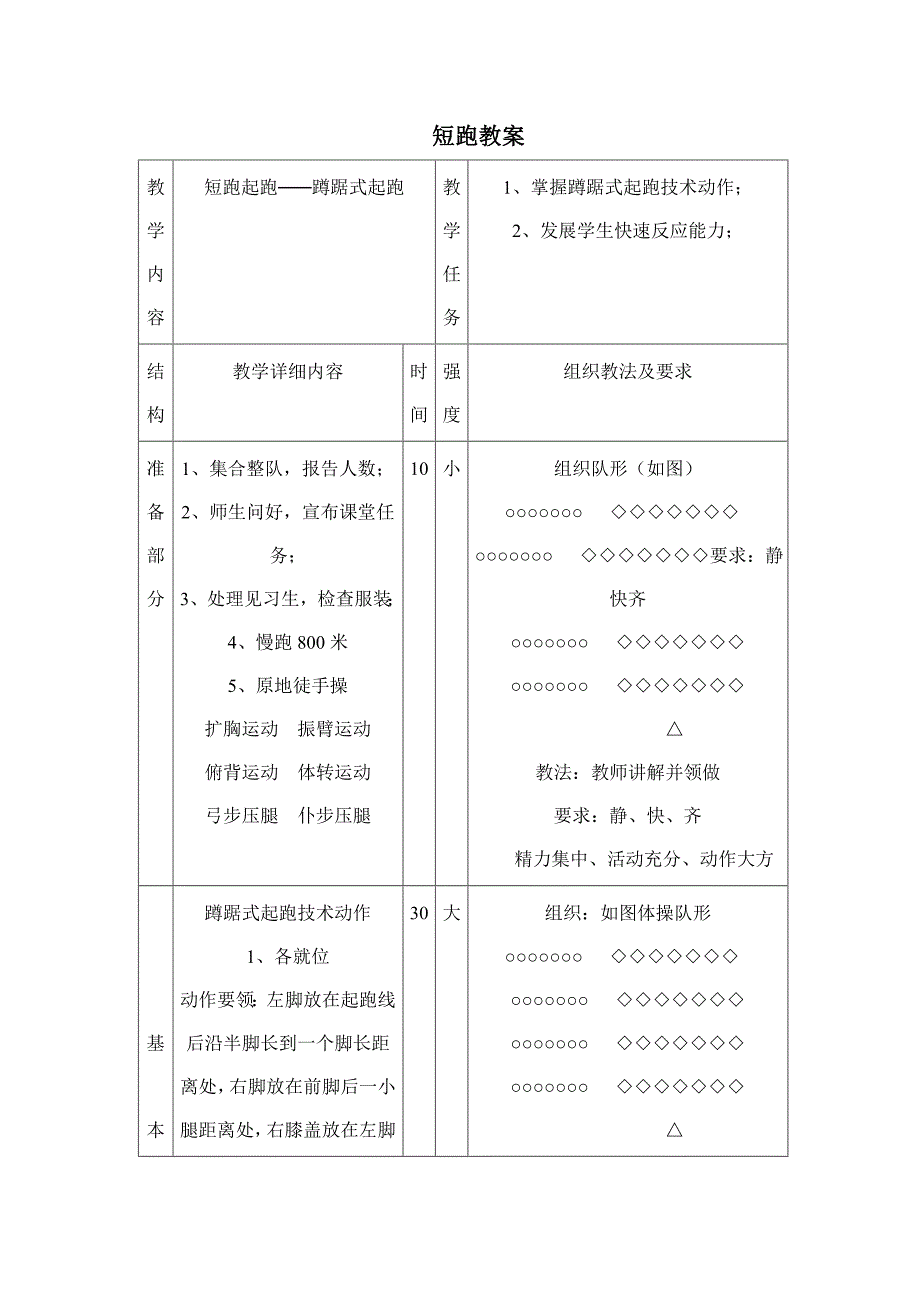 短跑教案 (2)_第1页