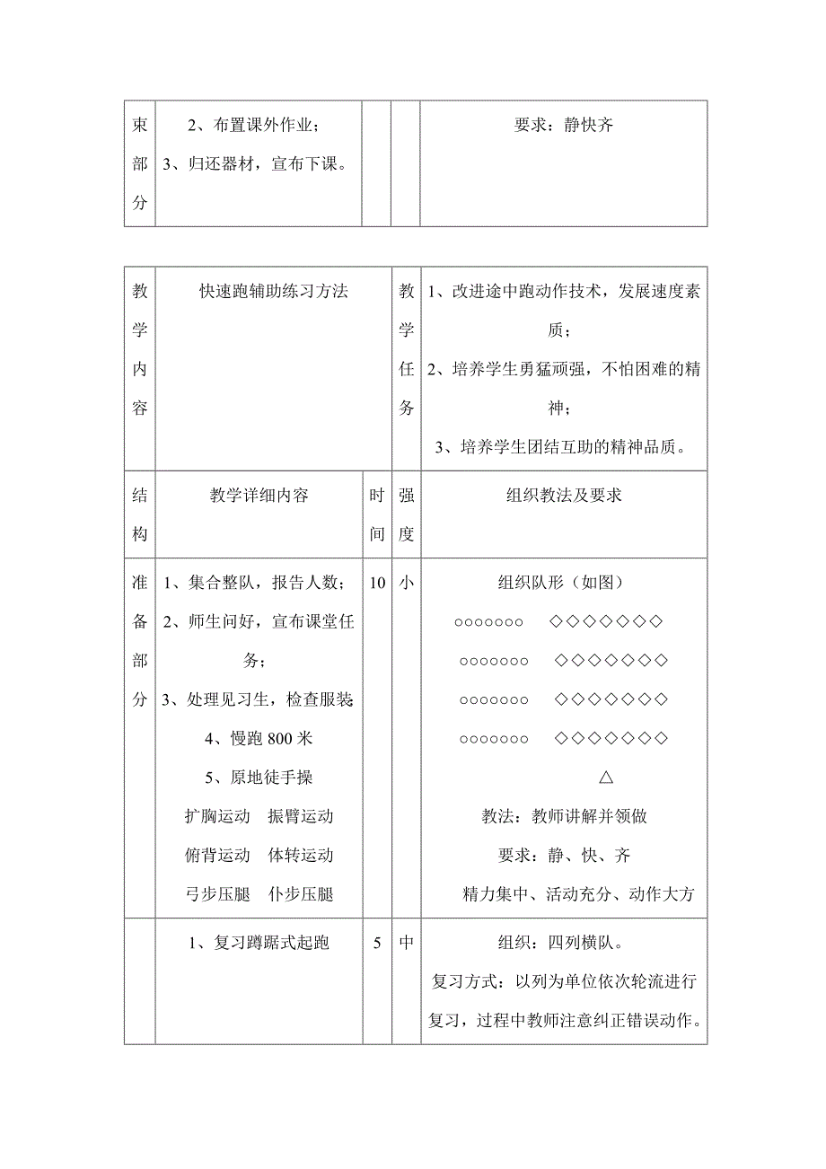 短跑教案 (2)_第3页