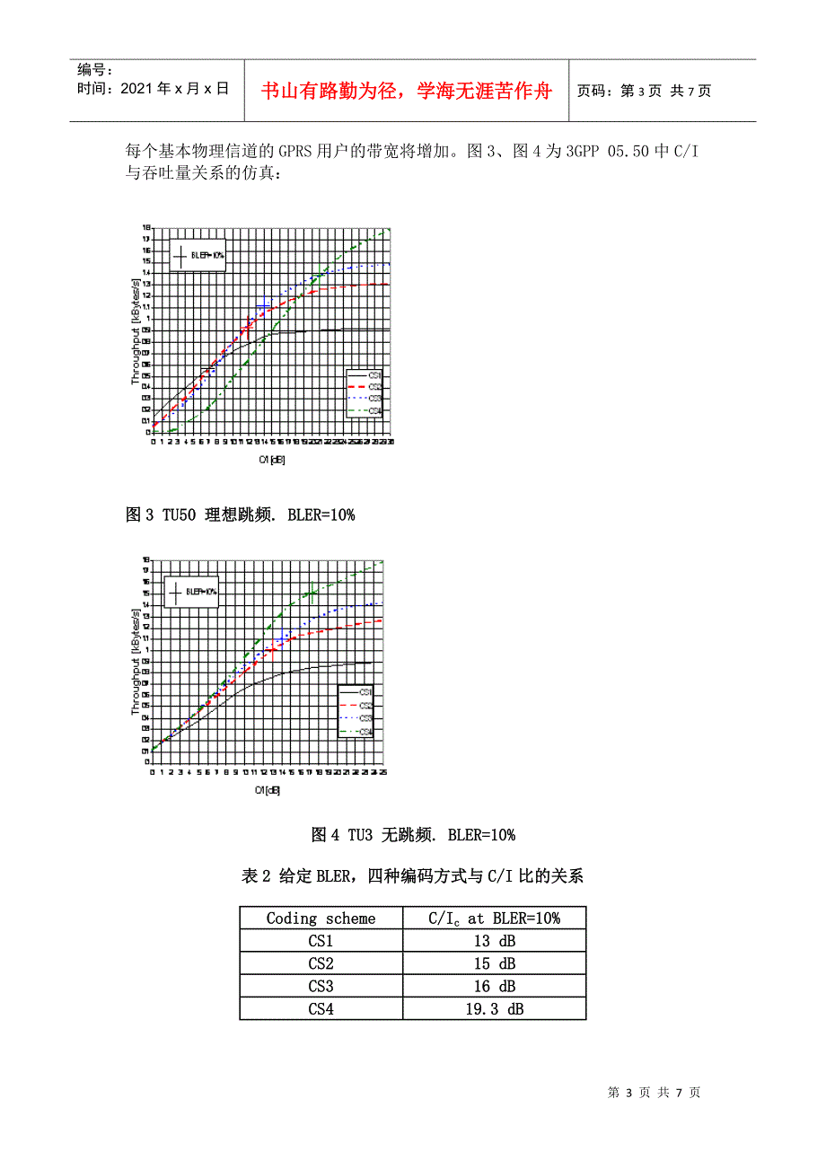 网络优化CS3CS4编码改善GPRS传输速率_第3页