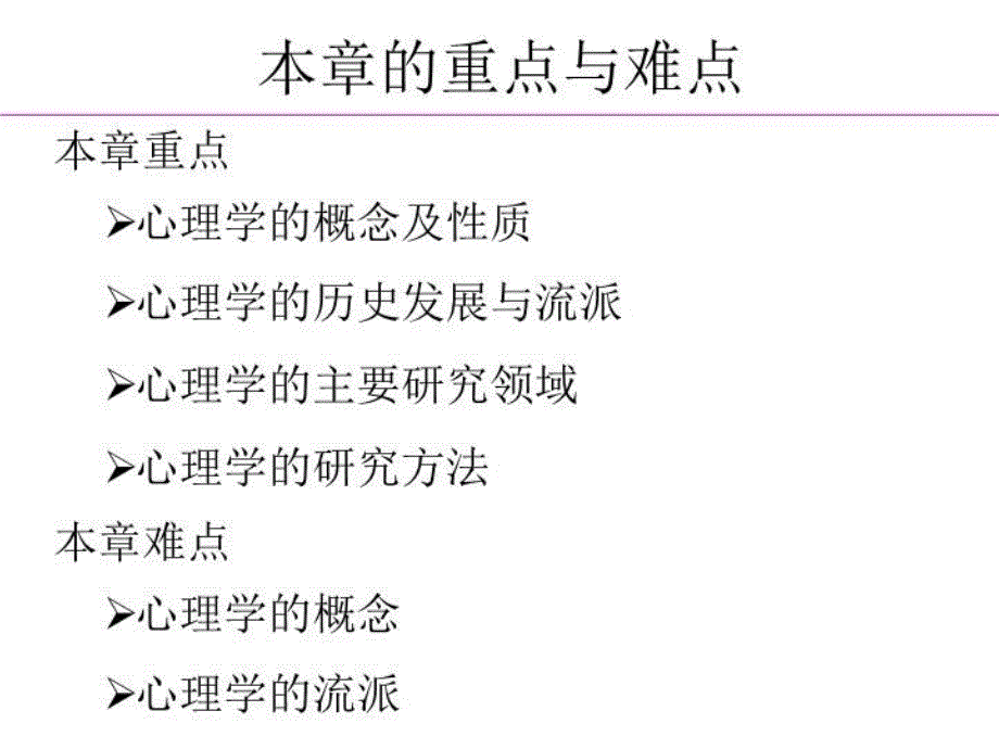 最新心理学基础施国第一章PPT课件_第3页