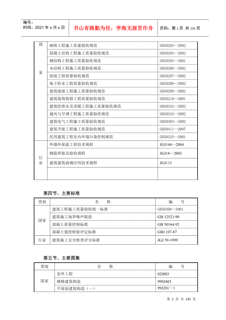 施工组织设计-滨江花月_第3页