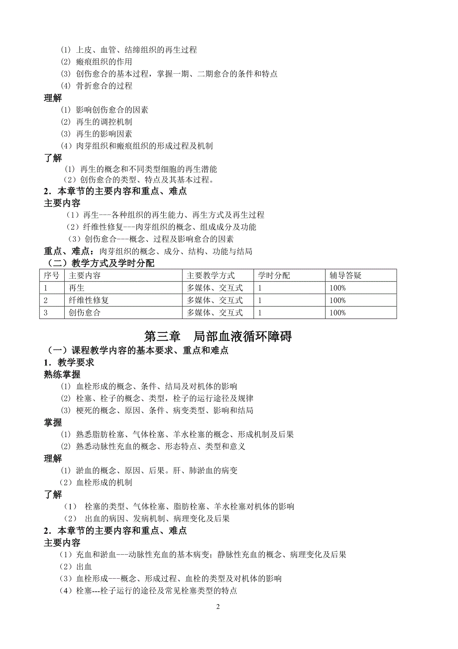 临床医学本科临床医学方向教学大纲_第3页