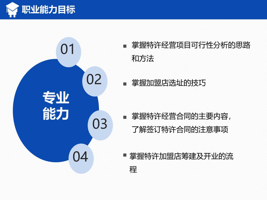 特许经营实务特许经营与加盟创业_第3页