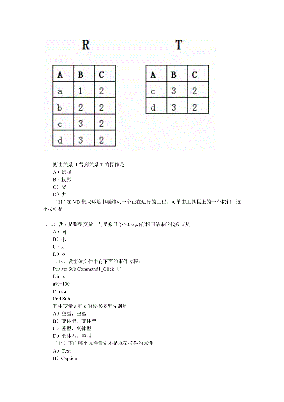 2011年3和9月月计算机等级考试二级-VB笔试真题及答案.doc_第2页