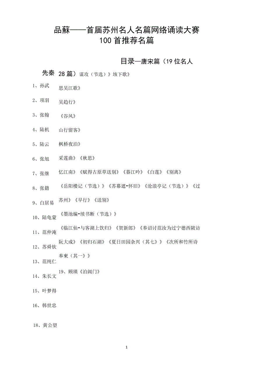 100首推荐名篇_第1页