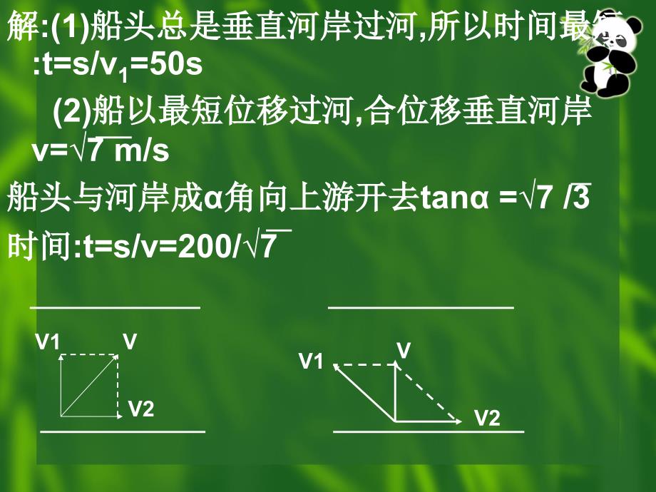 运动的合成与分解PPT课件这个较好用_第4页