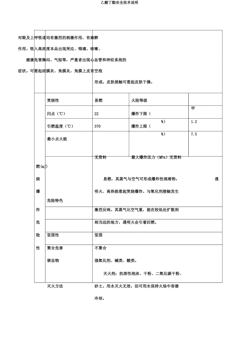 乙酸丁酯安全技术说明.docx_第3页