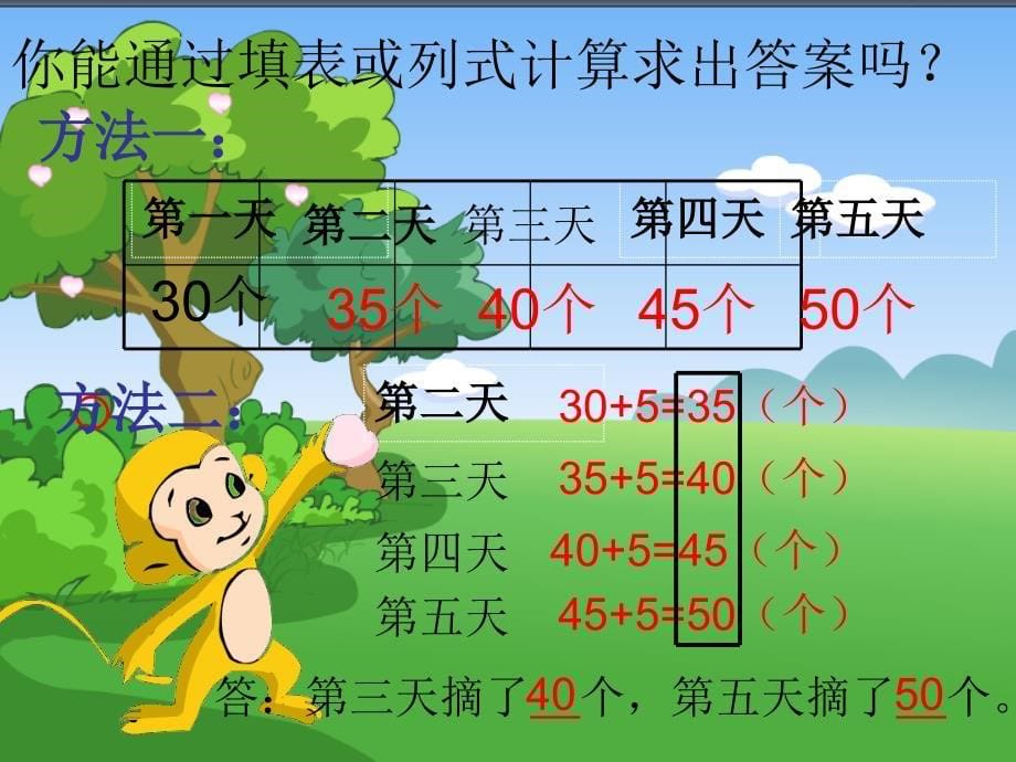 解决问题的策略从条件想起_第5页