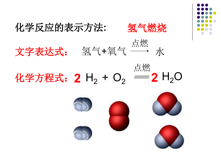 化学方程式书写与简单应用_第3页