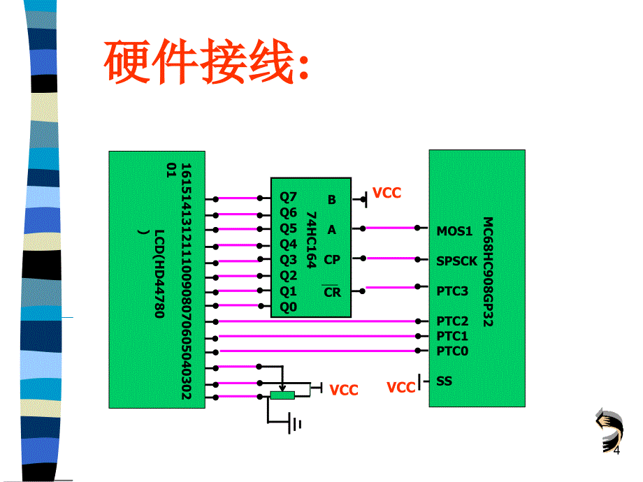 液晶显示164接口实验_第4页