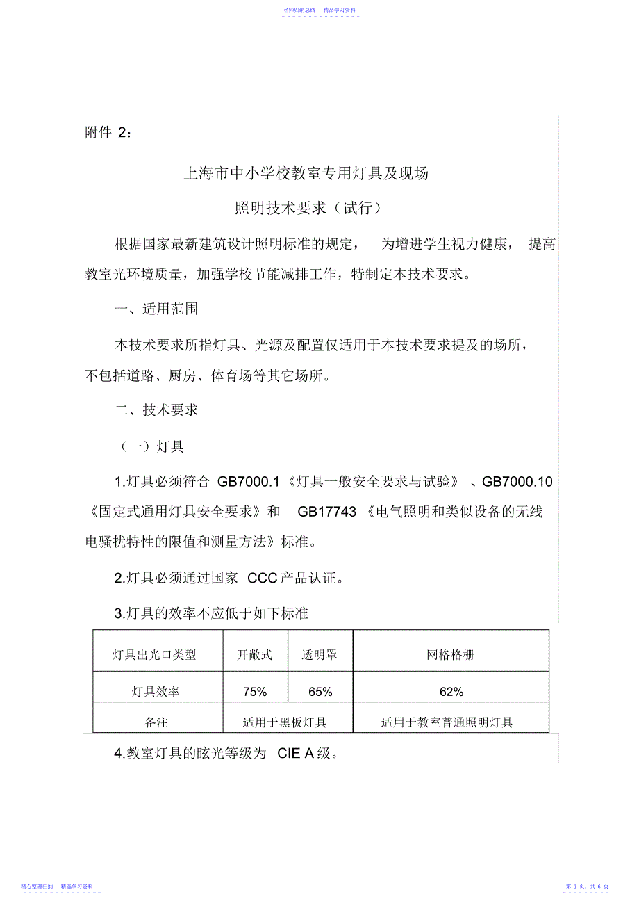 2022年上海市中小学校教室专用灯具及现场_第1页