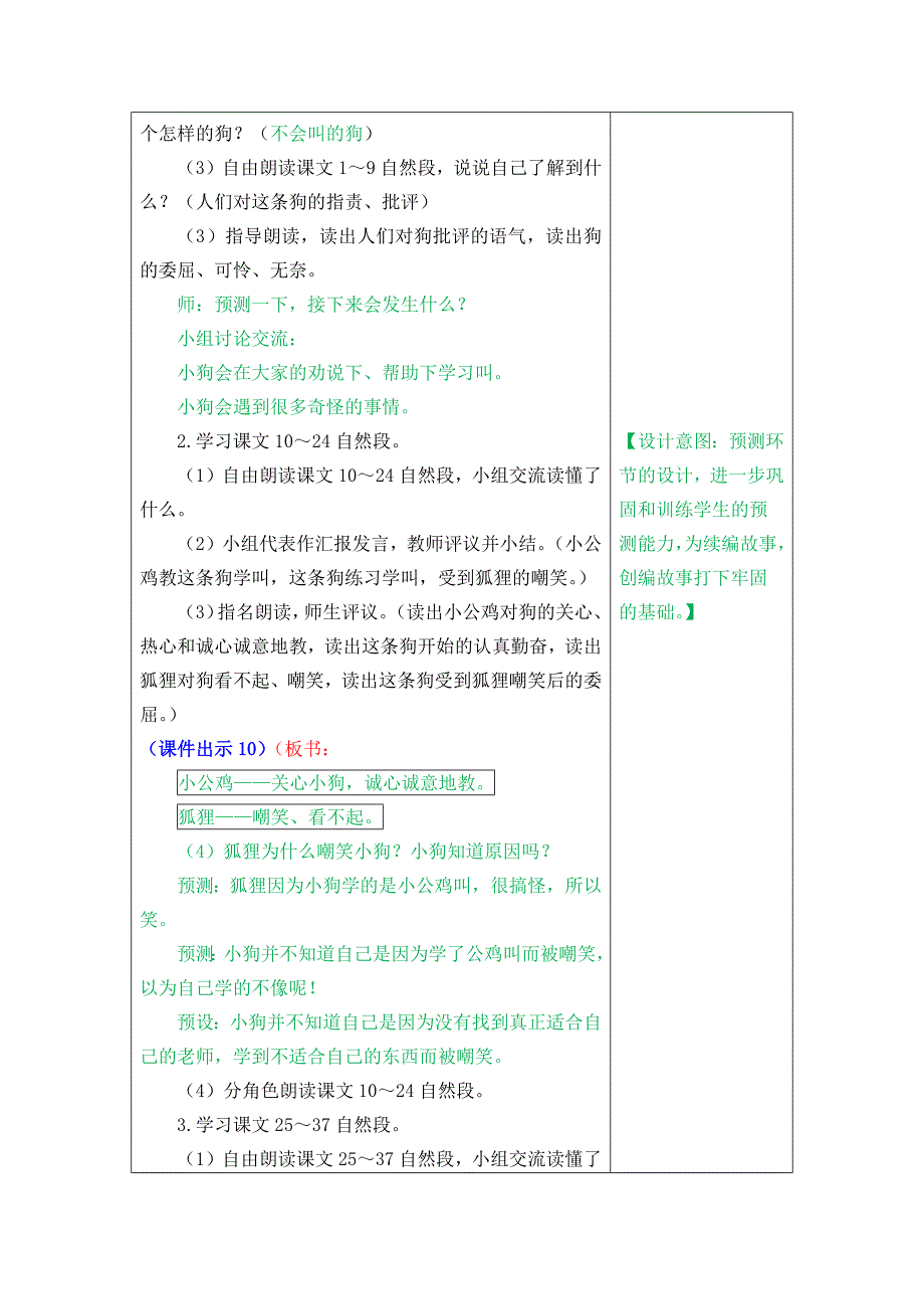 14 不会叫的狗[13].docx_第4页