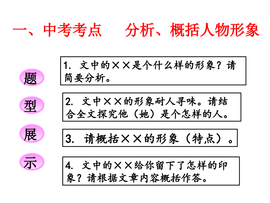 人物形象的分析与概括技巧_第2页