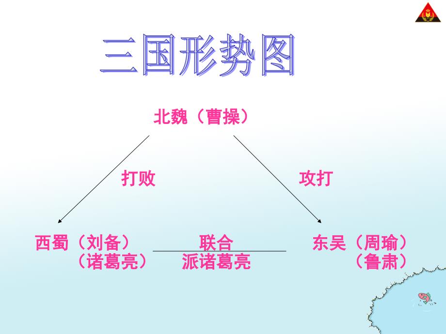 19草船借箭第一课时_第4页