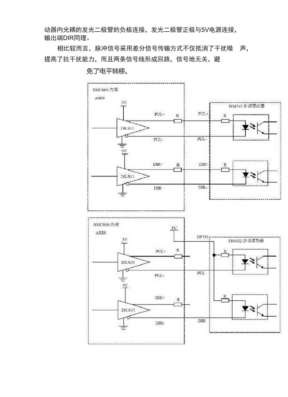 入门教程｜SMC606运动控制器基本运动功能的实现（）_第5页