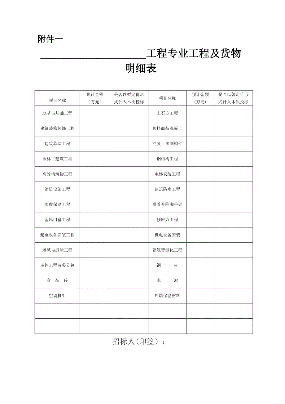 建设工程项目招标方案_第2页