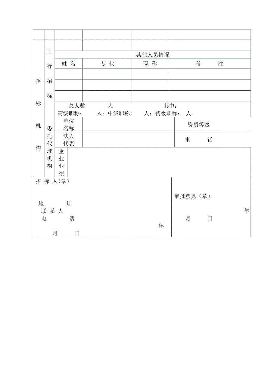 建设工程项目招标方案_第4页