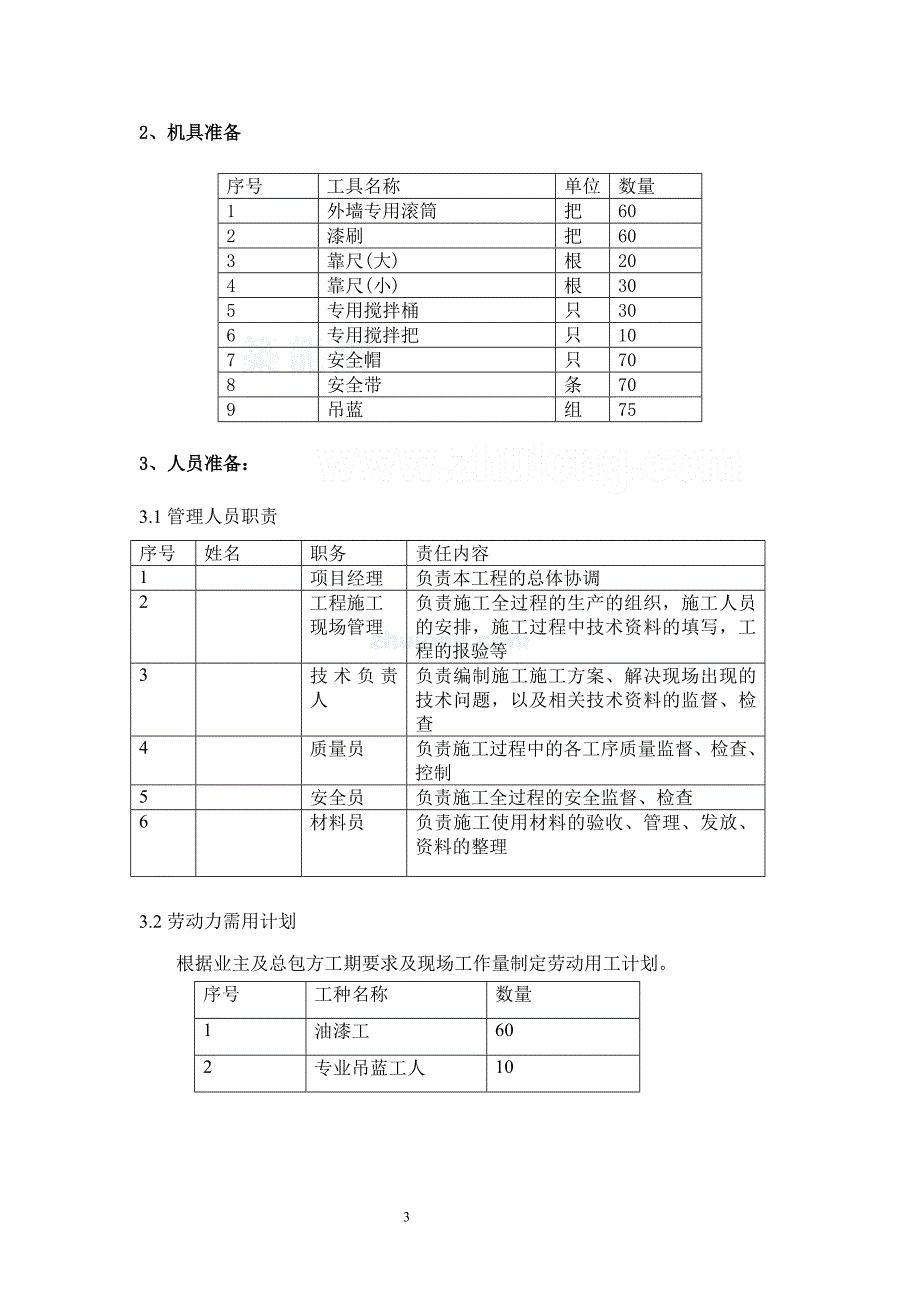 北京某大厦外墙涂料施工方案-secret_第3页