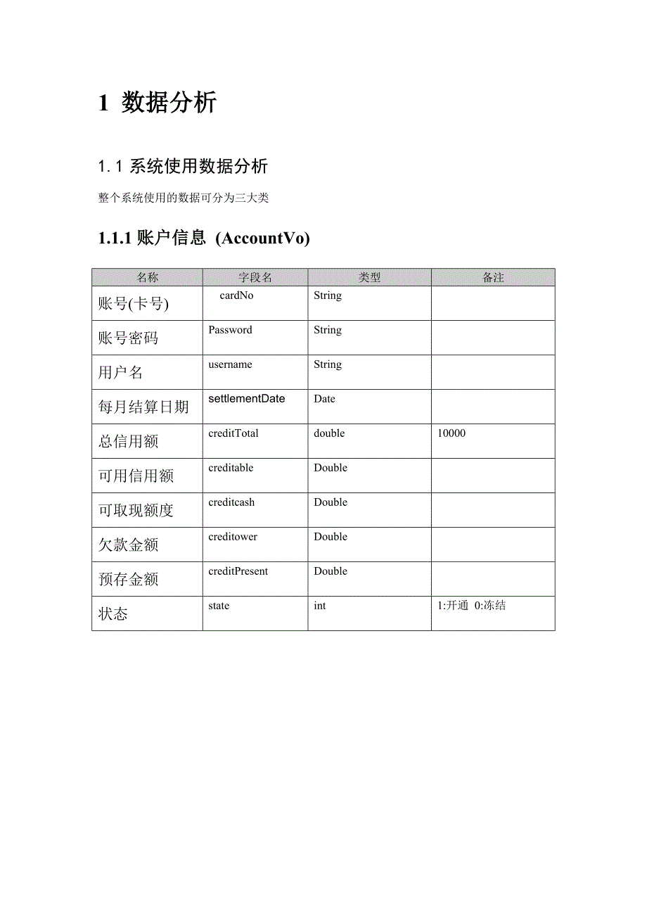 信用卡管理需求设计及功能分析_第3页