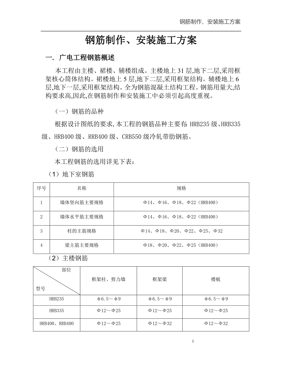 钢筋制作、安装施工方案_第1页