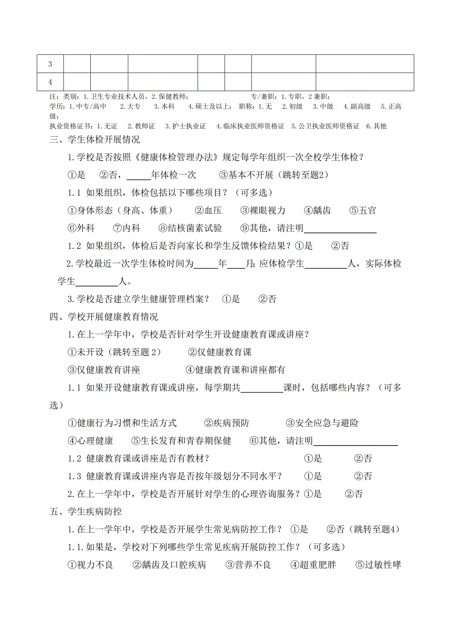 中小学校开展学校卫生工作情况调查表_第2页